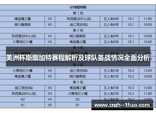 美洲杯斯图加特赛程解析及球队备战情况全面分析