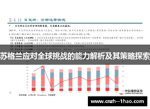 苏格兰应对全球挑战的能力解析及其策略探索