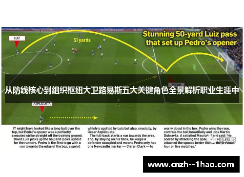 从防线核心到组织枢纽大卫路易斯五大关键角色全景解析职业生涯中