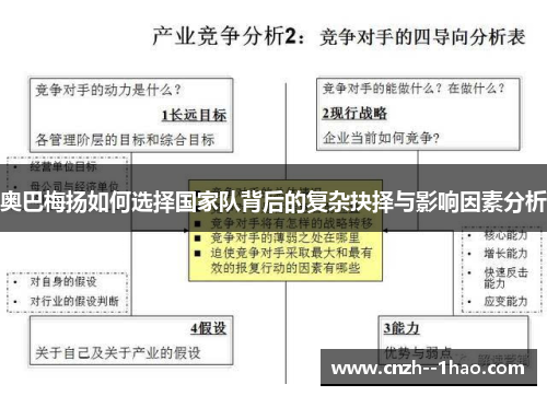 奥巴梅扬如何选择国家队背后的复杂抉择与影响因素分析 奥巴梅扬如何选择国家队背后的复杂抉择与影响因素分析