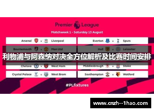利物浦与阿森纳对决全方位解析及比赛时间安排