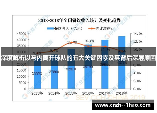 深度解析以马内离开球队的五大关键因素及其背后深层原因