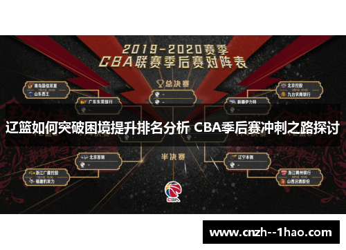辽篮如何突破困境提升排名分析 CBA季后赛冲刺之路探讨