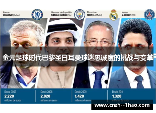 金元足球时代巴黎圣日耳曼球迷忠诚度的挑战与变革