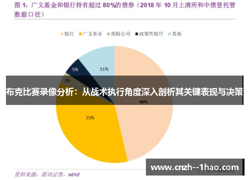 布克比赛录像分析：从战术执行角度深入剖析其关键表现与决策
