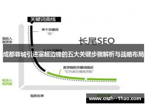 成都蓉城引进塞超边锋的五大关键步骤解析与战略布局