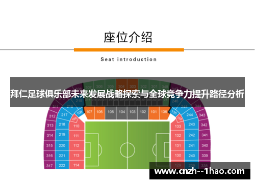 拜仁足球俱乐部未来发展战略探索与全球竞争力提升路径分析