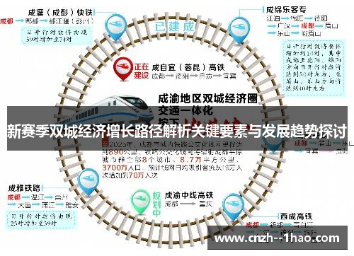 新赛季双城经济增长路径解析关键要素与发展趋势探讨