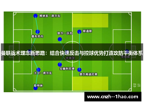曼联战术理念新思路:结合快速反击与控球优势打造攻防平衡体系 曼联战术理念新思路:结合快速反击与控球优势打造攻防平衡体系