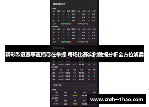 精彩欧冠赛事直播尽在掌握 每场比赛实时数据分析全方位解读 精彩欧冠赛事直播尽在掌握 每场比赛实时数据分析全方位解读